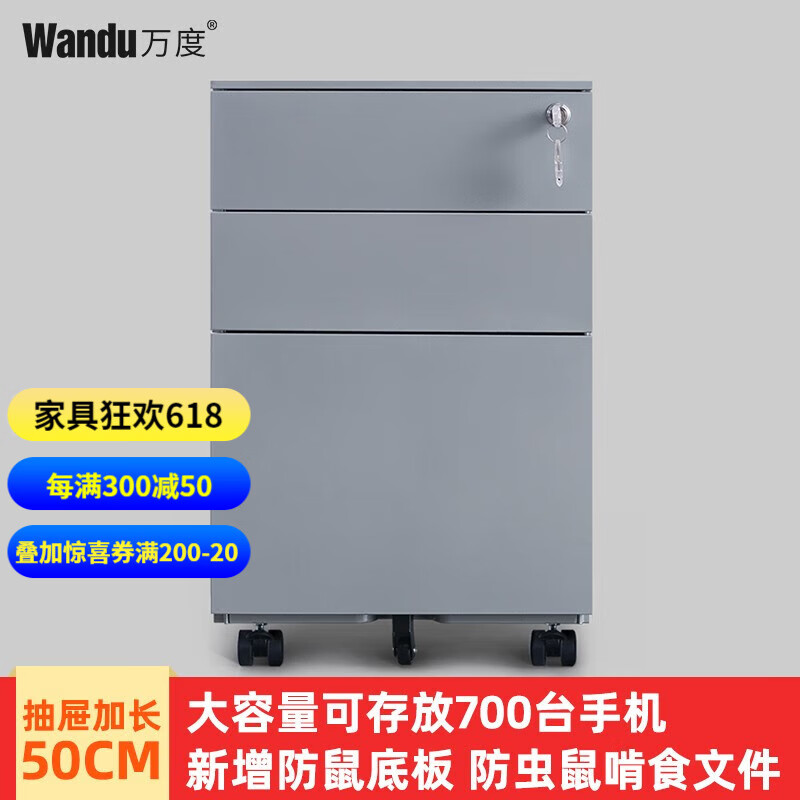 历史文件柜价格走势图|文件柜价格走势图