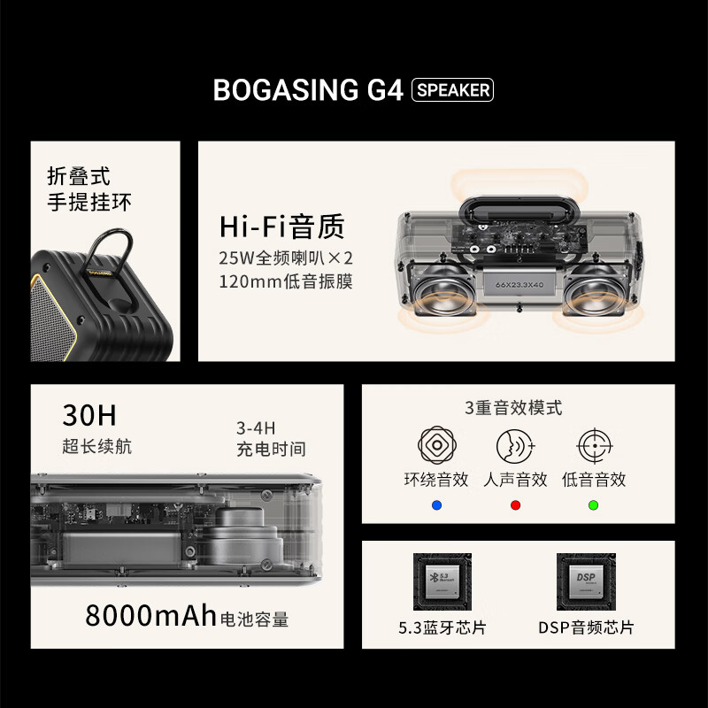 BOGASING G4蓝牙音箱便携式家用无线小型高音质车载电脑小音响迷你重低音炮户外露营音箱大音量小钢炮原装 极夜黑【50W大功率+8000mAh】 发绕级+DSP新升级+IPX7级防水