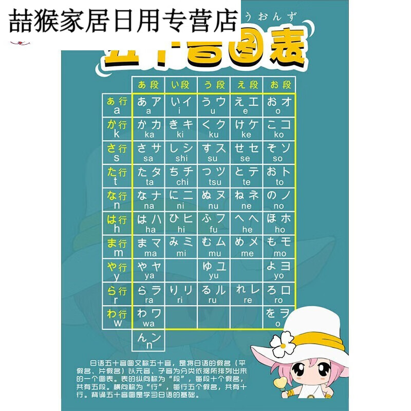 霜魄学习类海报墙贴挂画 新款五十音图挂图海报学习日语入门音标挂图