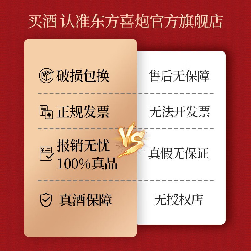 东方喜炮纯粮酿造吉祥红52度浓香型白酒整箱 节日送礼婚宴请双支礼盒喜酒 52%vol 450mL 1瓶 吉祥红单只礼盒装 52度