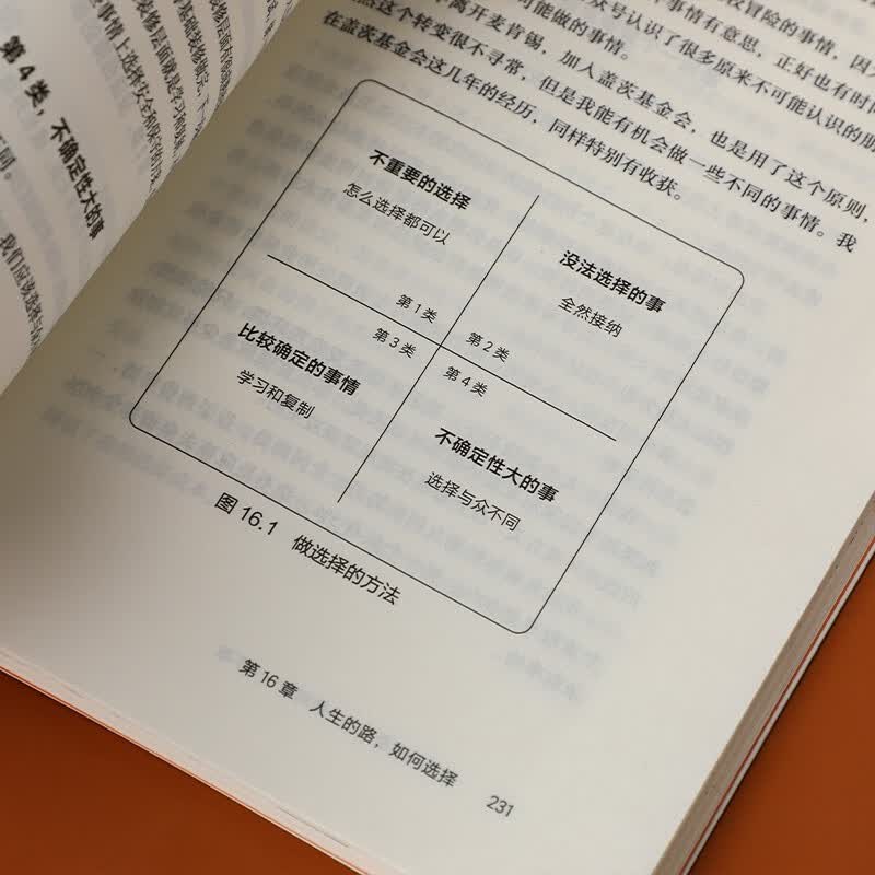 【颜宁、陈行甲、张静初推荐】力量从哪里来 面对每一个不敢 李一诺 著 力量觉醒书 职场打拼 白手创业 直面自我 中信出版社图书详情图