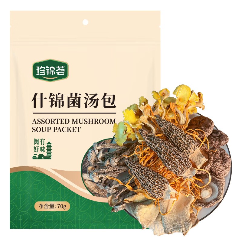 查找菇干货历史价格|菇干货价格走势图