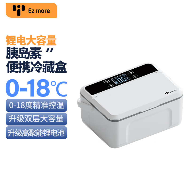 历史车载冰箱价格走势图|车载冰箱价格走势