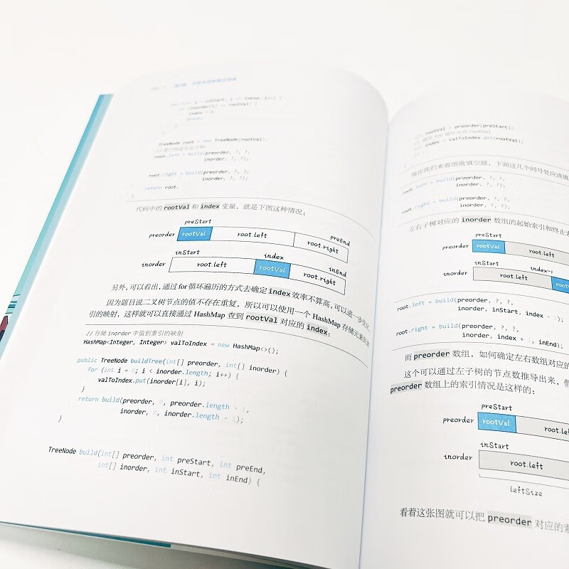 【限量签名版】labuladong的算法笔记（代码以Java或C++实现，含数据结构）