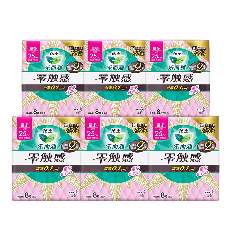 �ֶ��� ������ 250mm��32Ƭ����ҹ���48Ƭ