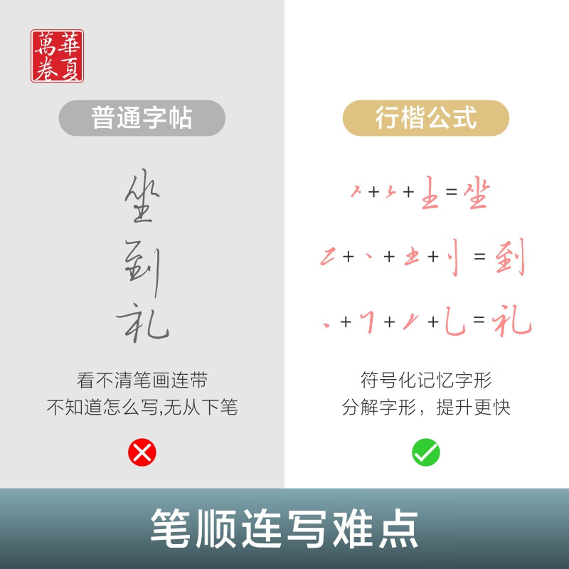 华夏万卷行楷字帖3本套 吴玉生书行楷入门钢笔字帖成人学生行楷控笔训练字帖 硬笔书法教程初学者临摹描红练字帖