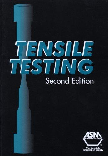 预订tensile testing