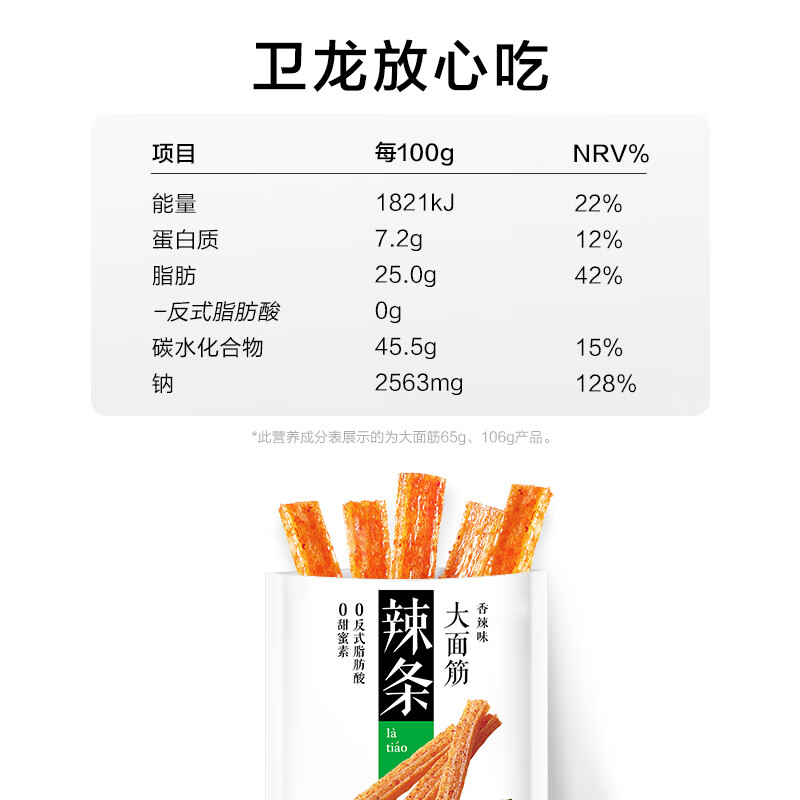 卫龙辣条大面筋香辣味65g分析怎么样？看质量评测怎么样！