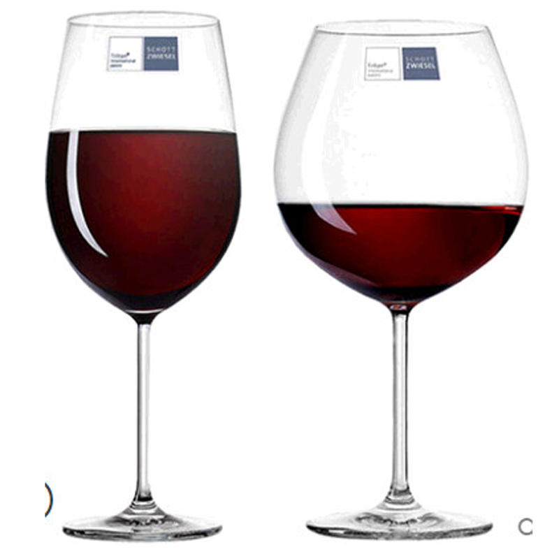 历史酒杯酒具价格走势图|酒杯酒具价格比较