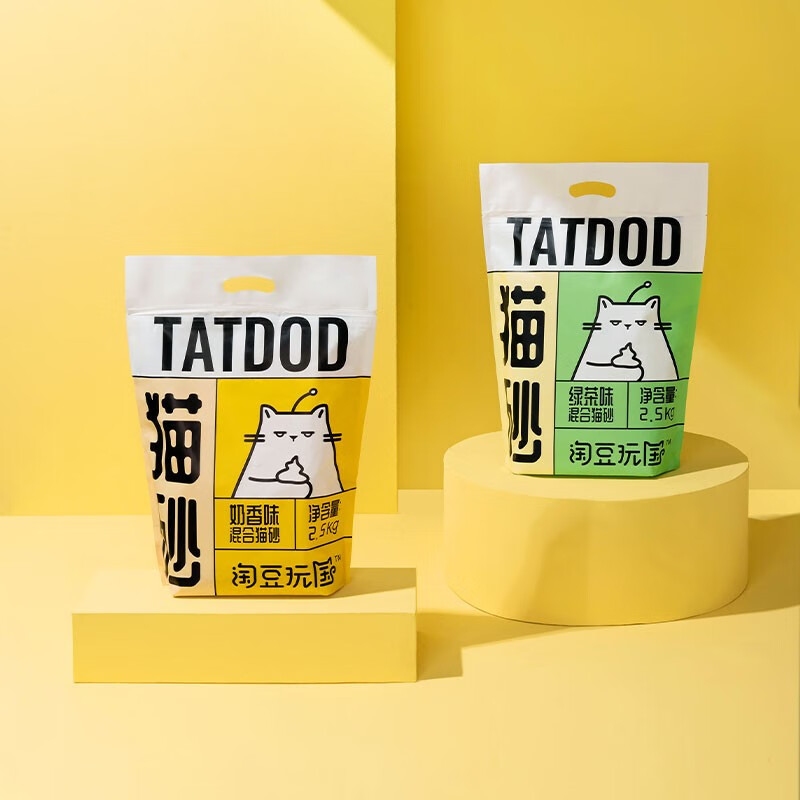 JD猫砂价格走势|猫砂价格走势