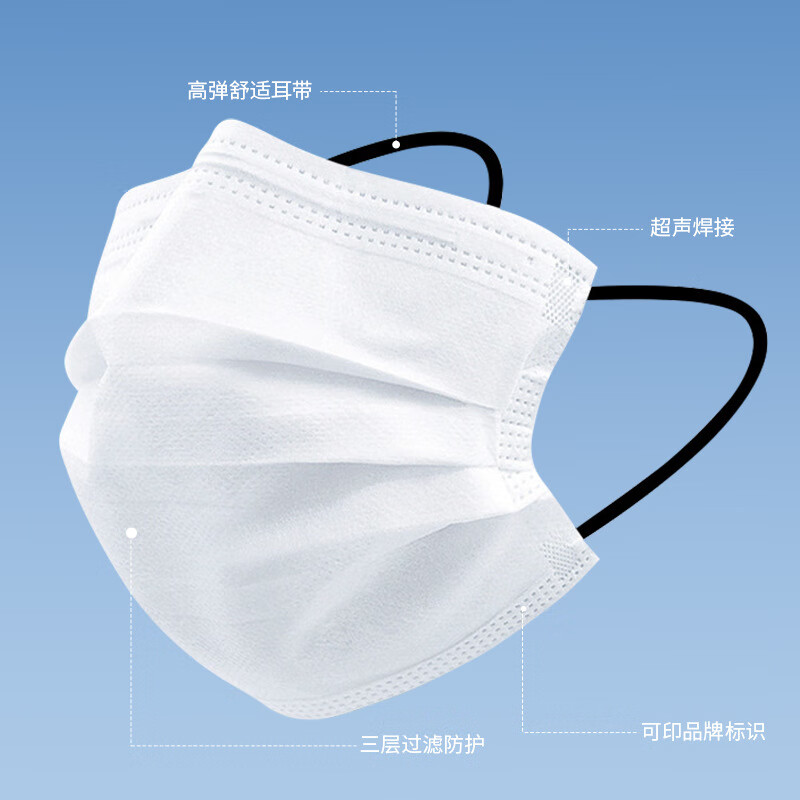 卫士立一次性医用外科成人白色口罩三层过滤防尘防晒男女可戴ins风纯
