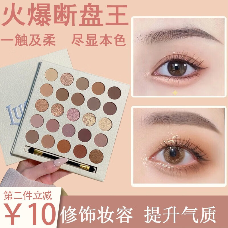 怎么看眼影的历史价格|眼影价格走势图