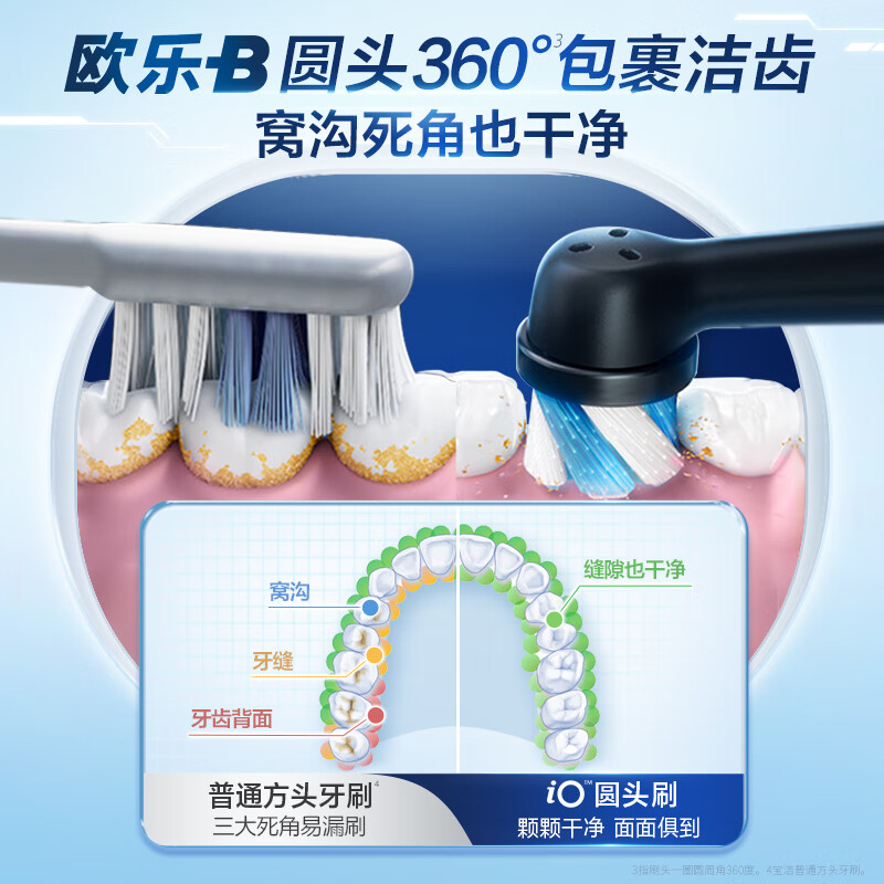 欧乐BiO3电动牙刷使用体验怎么样？图文评测爆料分析