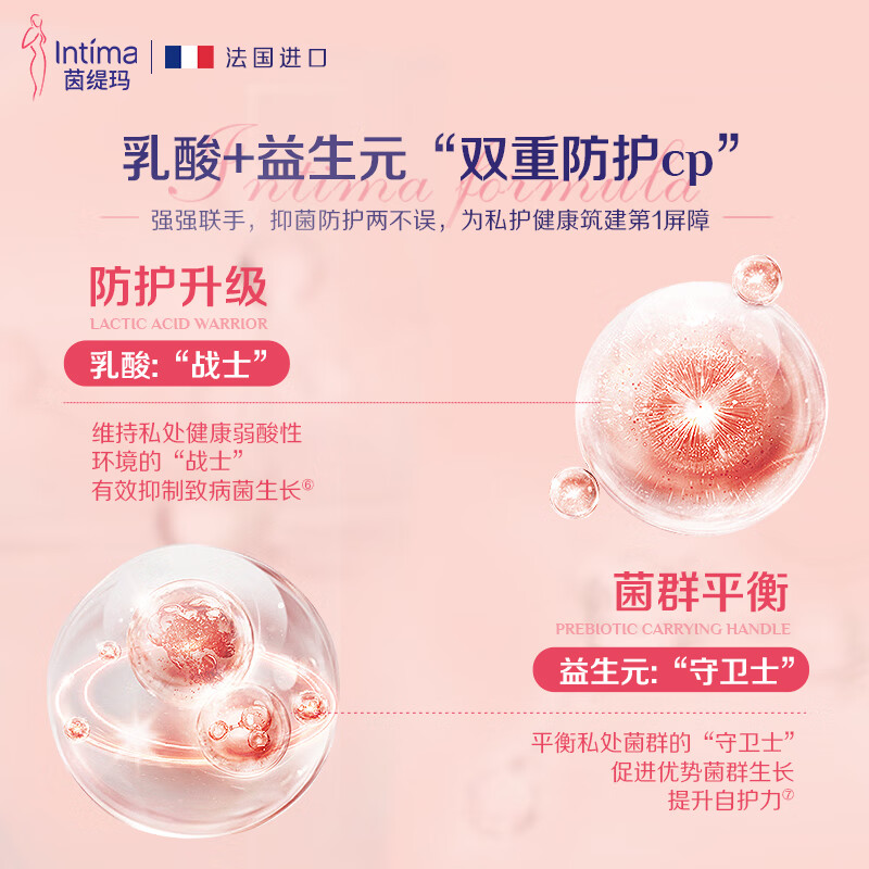 茵缇玛(Intima)【宋茜同款】私处护理液 Pro乳酸女性私密处洗液 女士妇科阴部