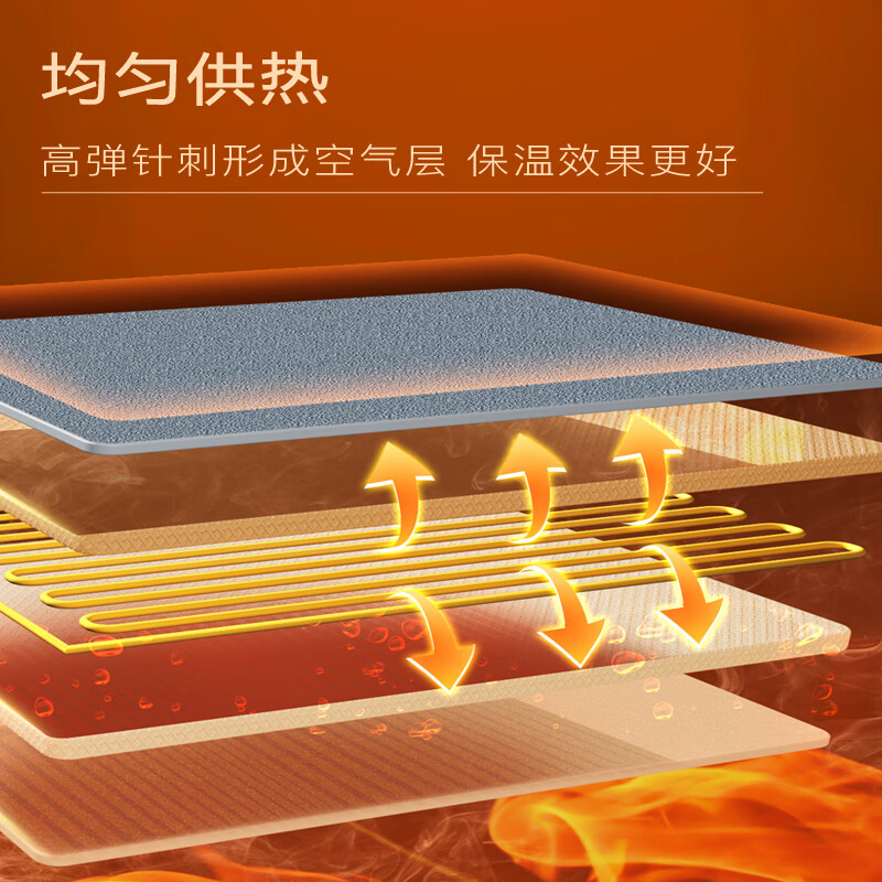 暧倍尔电热毯 【2米x1.8米】双人双控电褥子加大加厚智能定时断电更安全