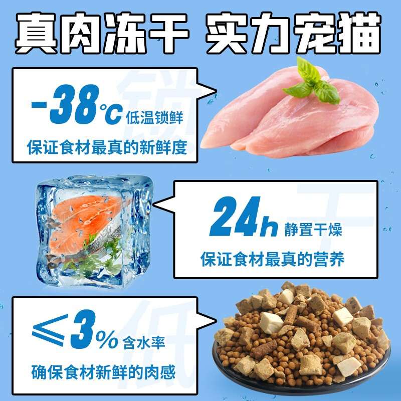 亿迪猫粮怎么样?好不好？评价很好吗