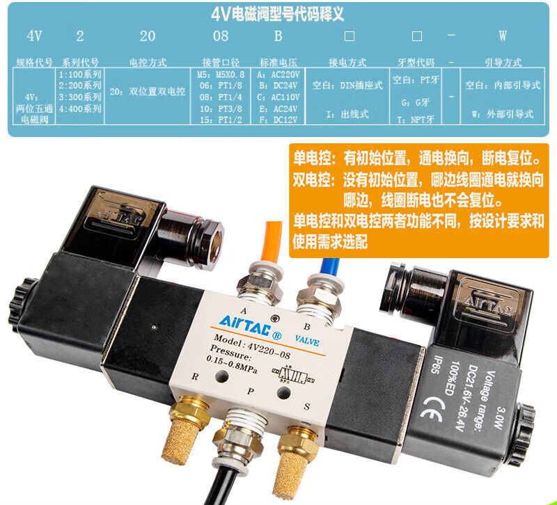 亚德客二位五通双电控电磁阀4v220/120/320/420-06/08/10换向气阀 14v