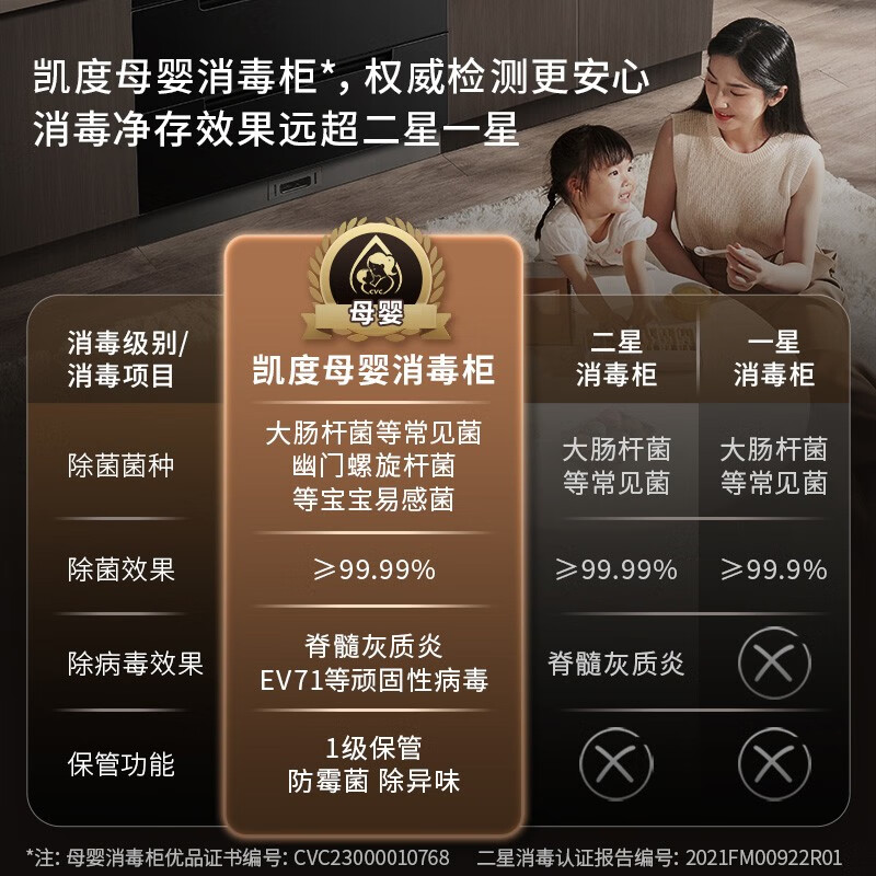 凯度X02一体灶【变频母婴消毒】集成灶怎么样？有什么优缺点-图片3