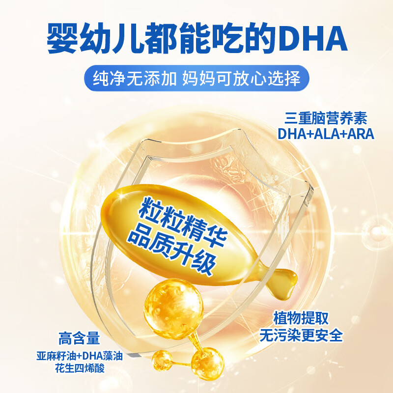 奈力士进口儿童dha学生青少年6-18岁高中生搭补脑提神增强加记孕妇忆力 1瓶装【买3瓶送1瓶，超划算】