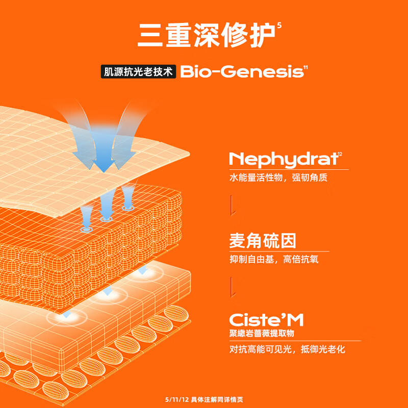 Mistine小黄帽面部水润提亮防晒霜乳到手120ml  SPF50+泰国进口 军训