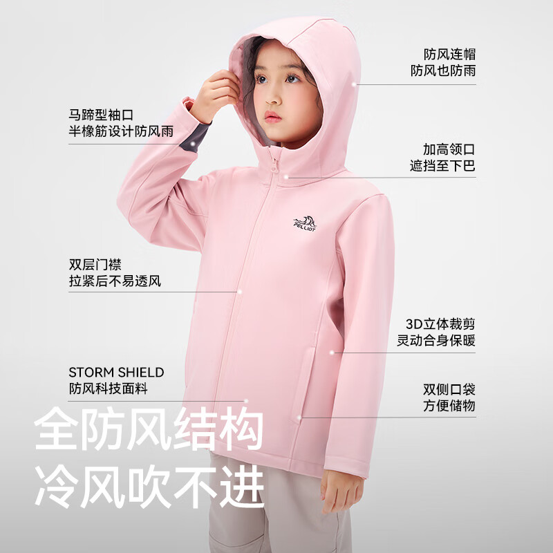 图 6
