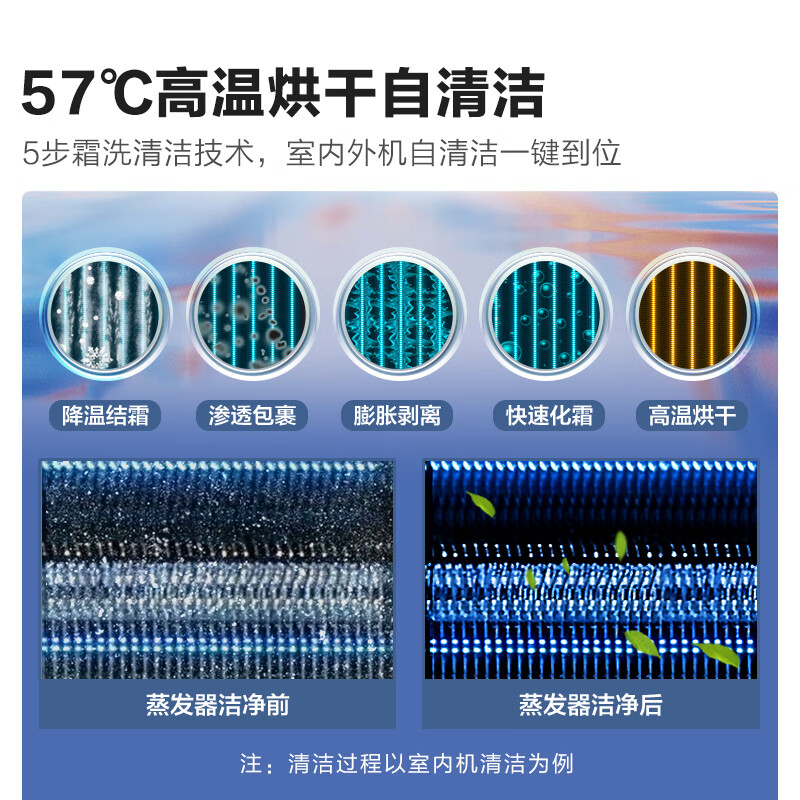 海信(Hisense) 舒适家 大1匹 新能效 一键息屏节能省电自清洁冷暖空调大一匹壁挂式空调挂机KFR-26GW/E25A3