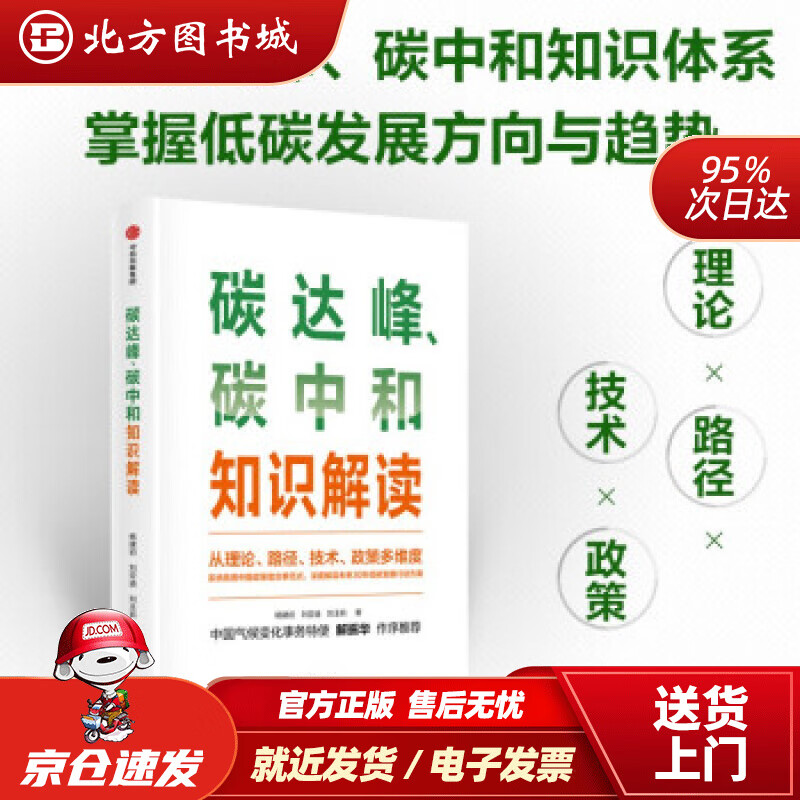 碳达峰、碳中和知识解读碳中和碳达峰知识体