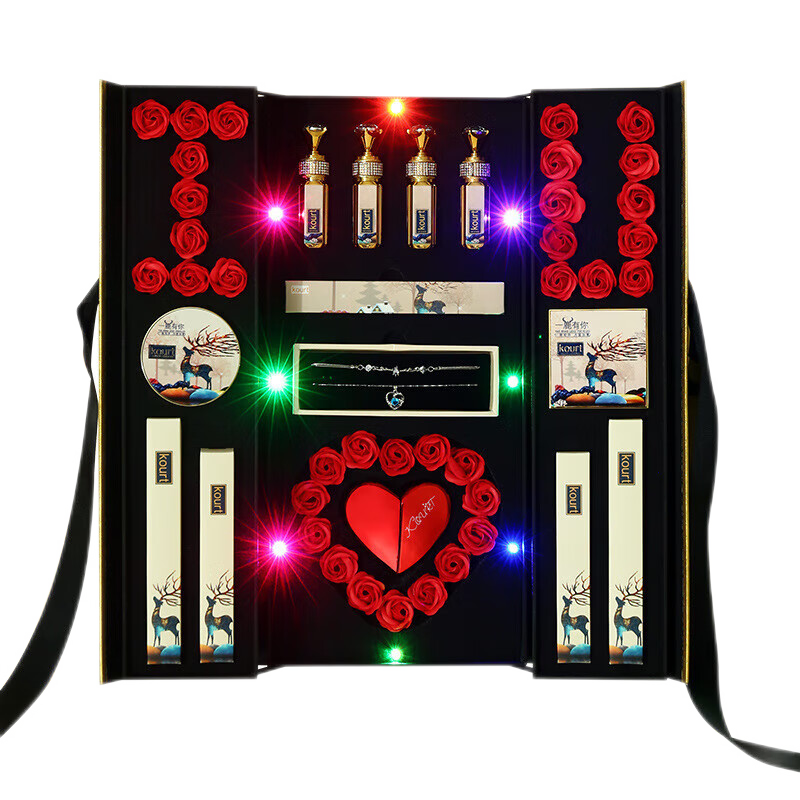 京东香水彩妆套装历史价格查询|香水彩妆套装价格走势图