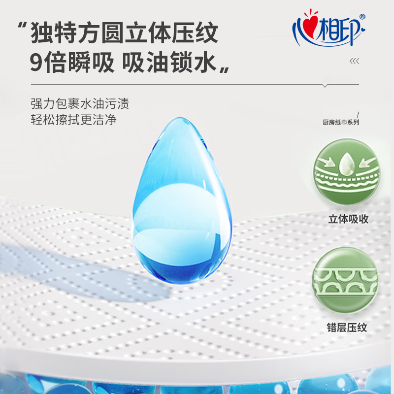 配图2