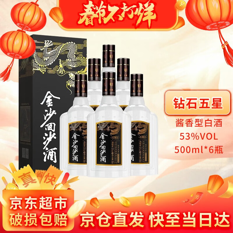怎么看白酒的历史价格|白酒价格比较