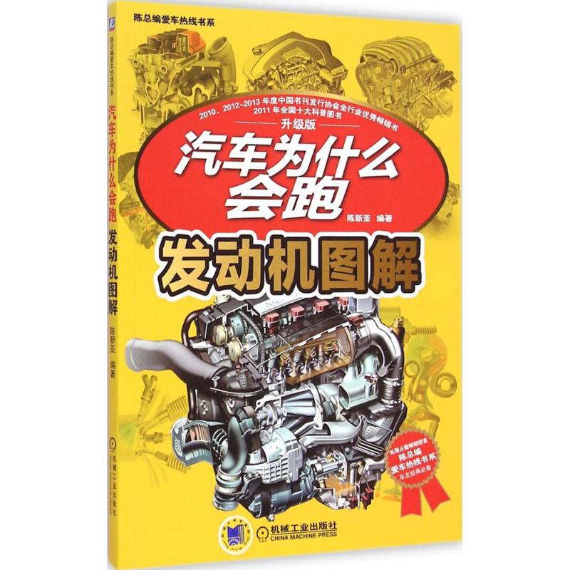 汽车为什么会跑(升级版)发动机图解
