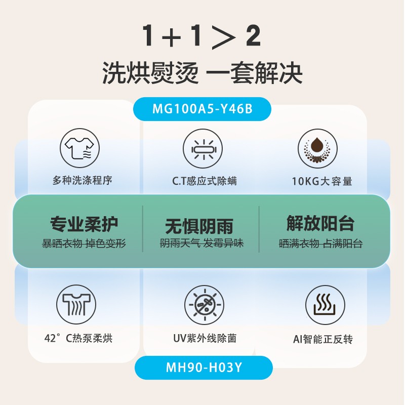 美的 (Midea) 洗烘套装 10kg滚筒洗衣机全自动+9kg热泵烘干机 智能家电 快净系列MG100A5-Y46B+MH90-H03Y