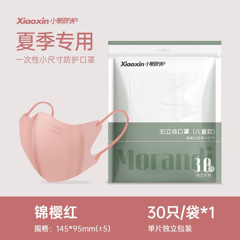 口罩价格走势及品牌选择-小新防护口罩