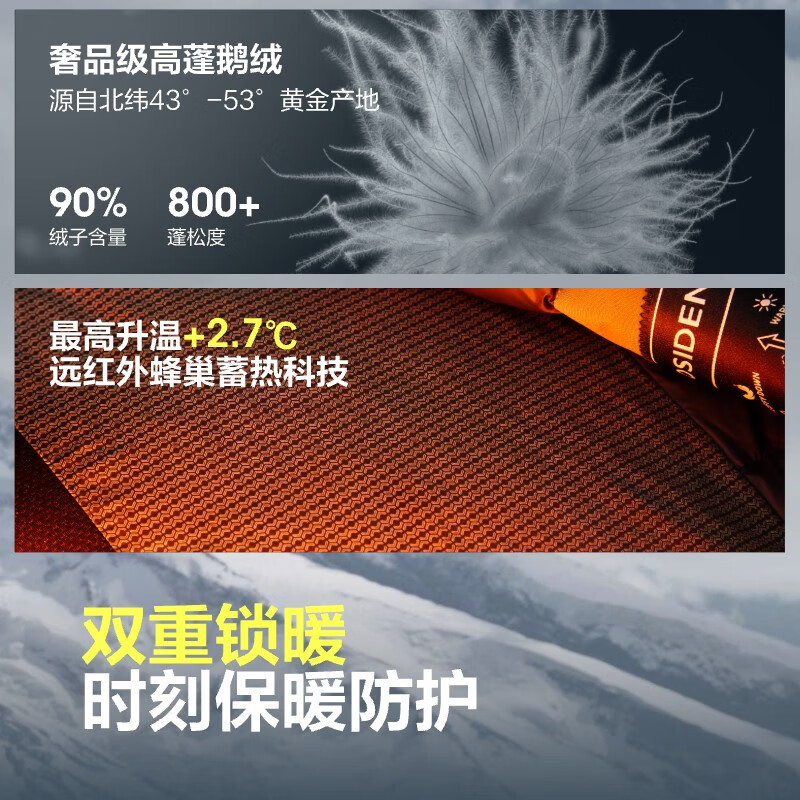 图 6
