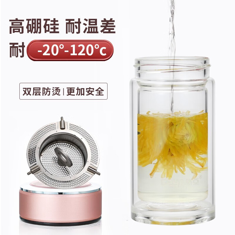 格亚（GEYA）高档双层玻璃杯茶杯女清新花茶女神水杯泡茶杯子小巧家用礼盒装 玫瑰金色【礼盒装】 260ml 260ml