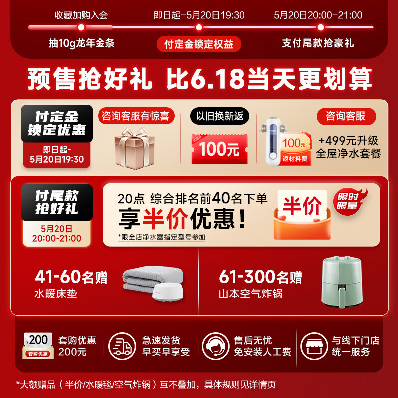净水机什么品牌值得买？认准这几款，买对不吃亏-图片5