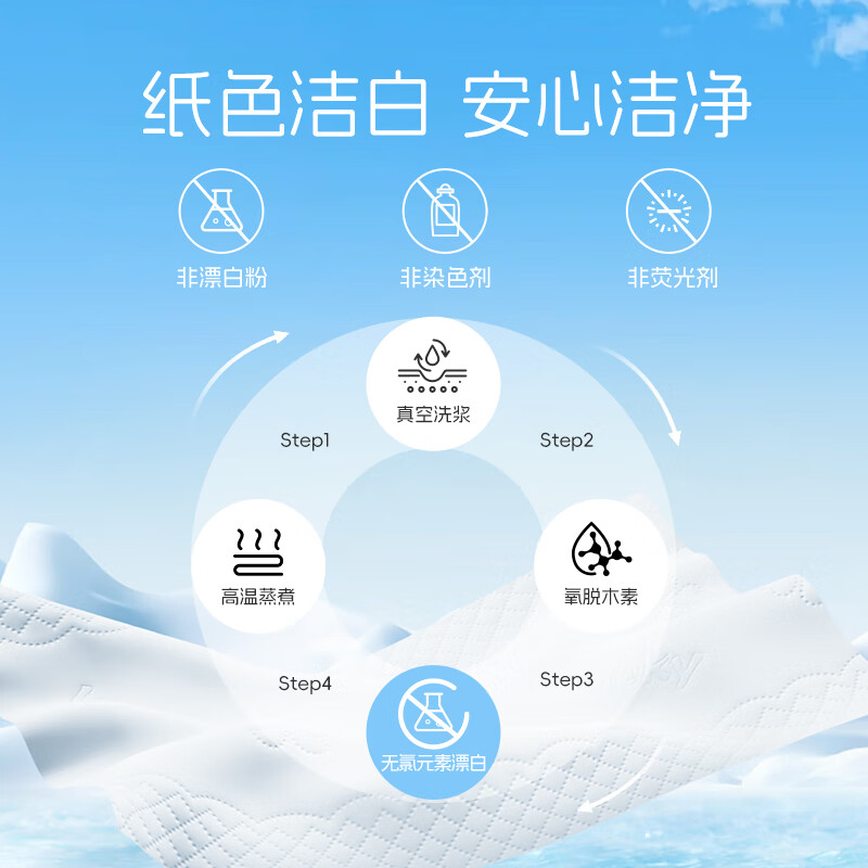山丘(HILLSIDE)熊猫纸原生竹浆家用抽取式餐巾纸面巾纸4层抽纸清洁纸巾18包 4层 100抽*18包