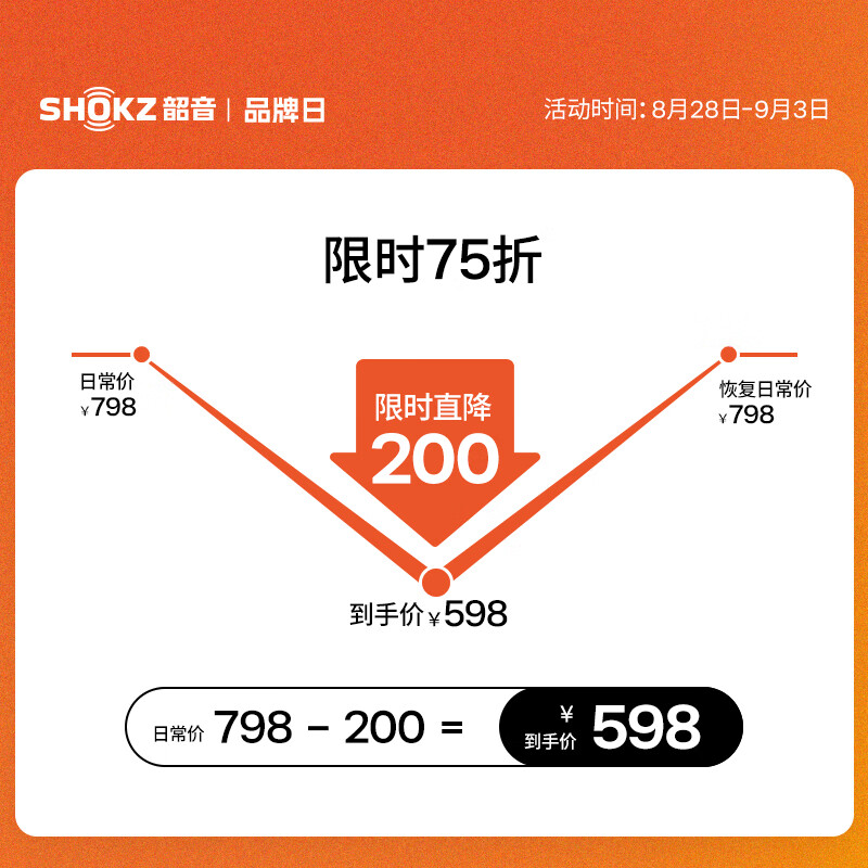 SHOKZOpenRun Air S803Ǵ˶ʽܲвҶʽ ʯī