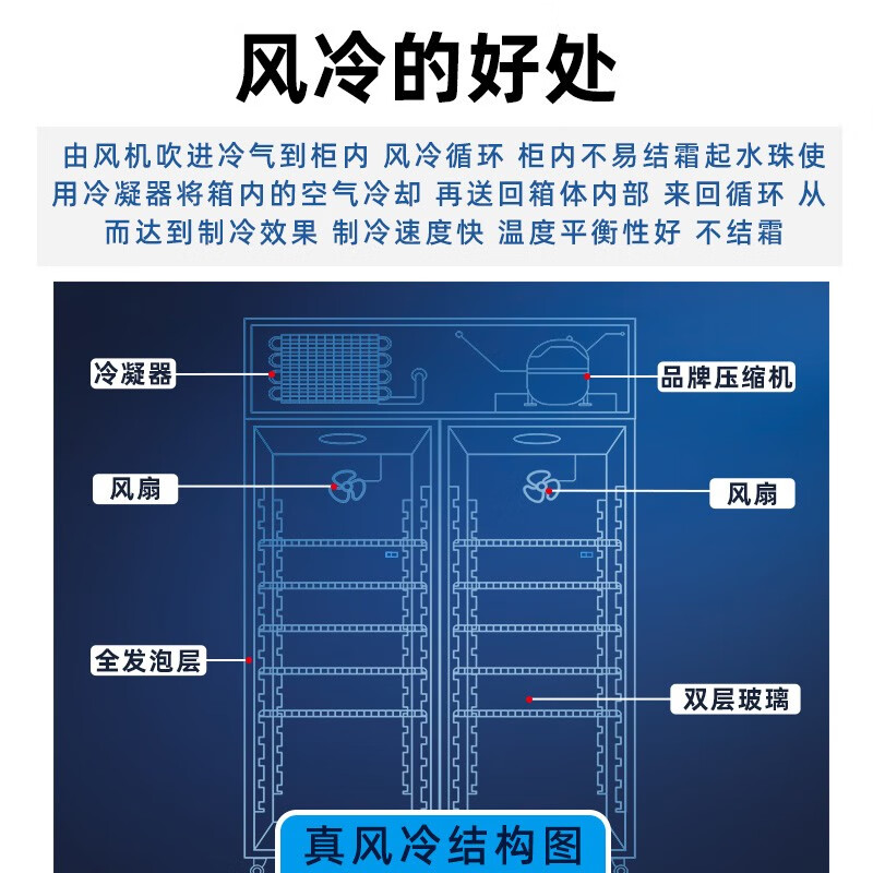 博津 药品阴凉柜冷藏柜双门医院用冰箱药店展示柜立式三门冰箱单门GSP认证药品柜 升级款380L下压机带刹车 阴凉/冷藏双模式