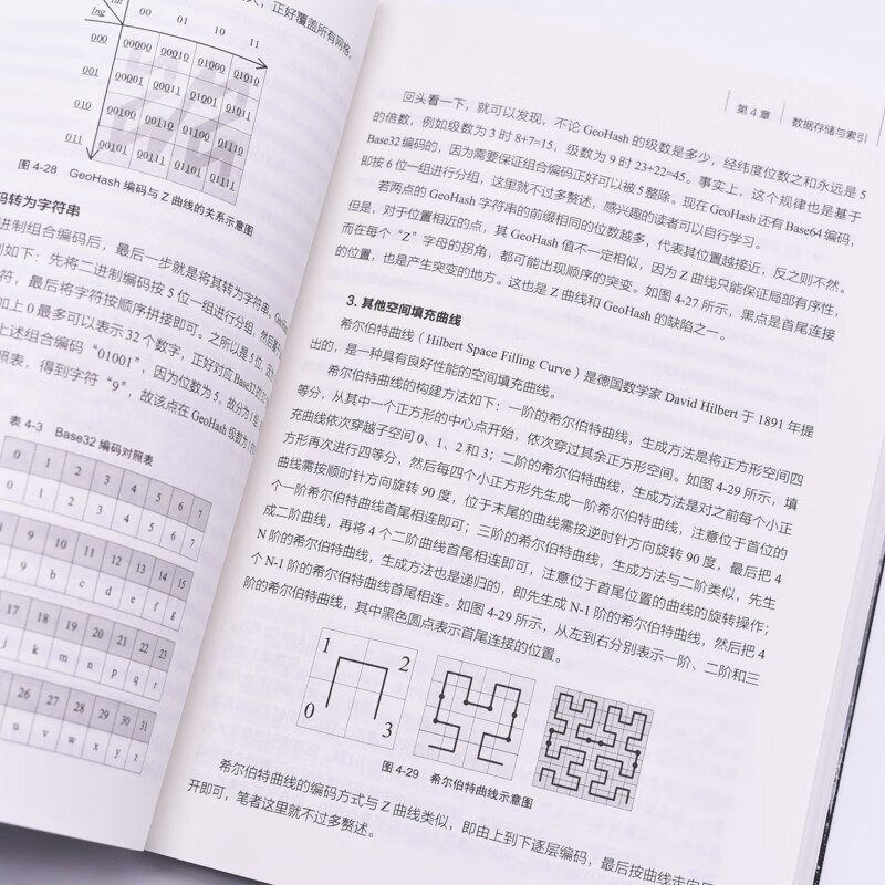 时空大数据系统核心技术（图灵出品）详情图