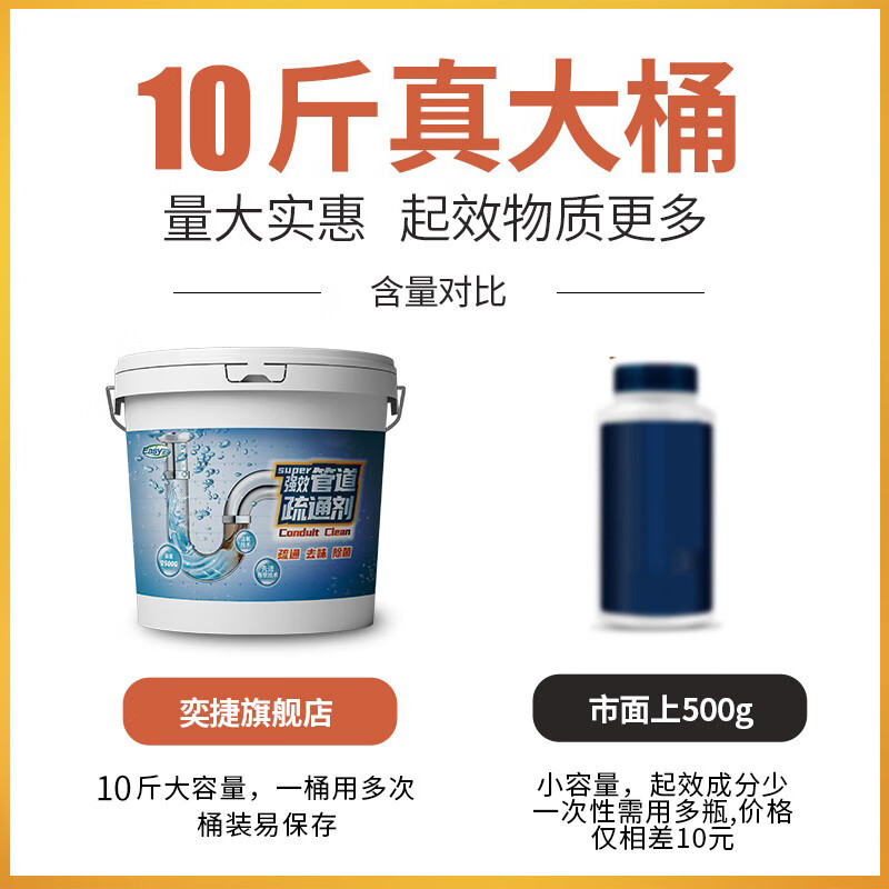 奕捷管道疏通剂强力溶解厨房饭店下水道重油污卫生间堵塞地漏清洁剂 深蓝色
