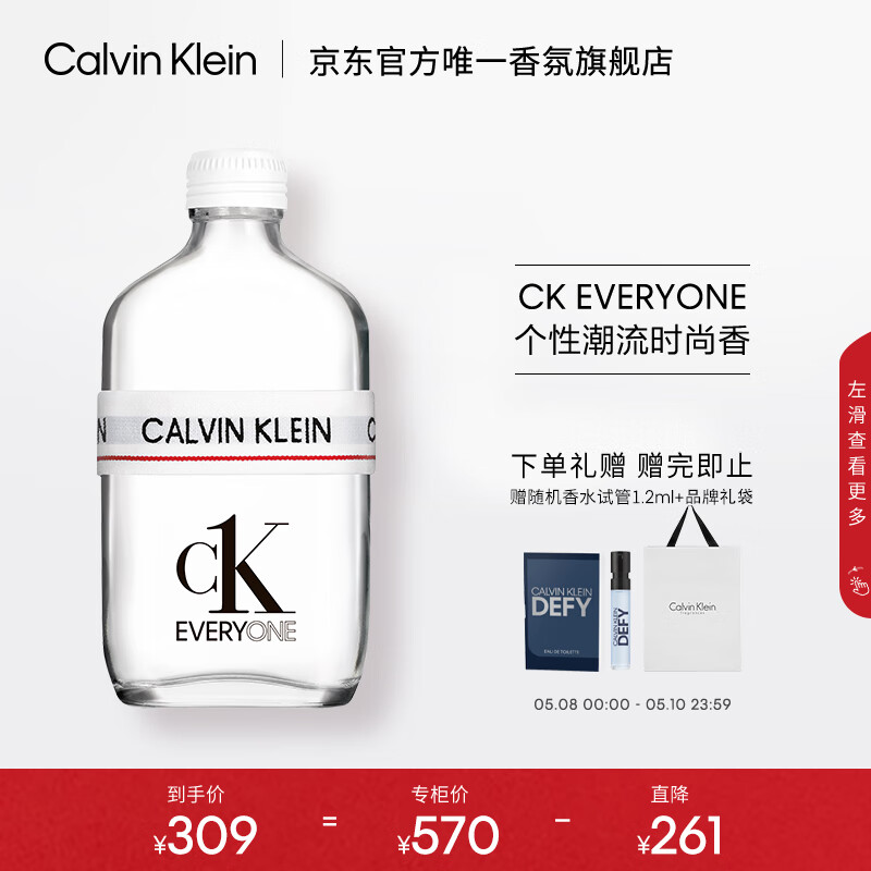 香水价格走势曲线|香水价格走势图