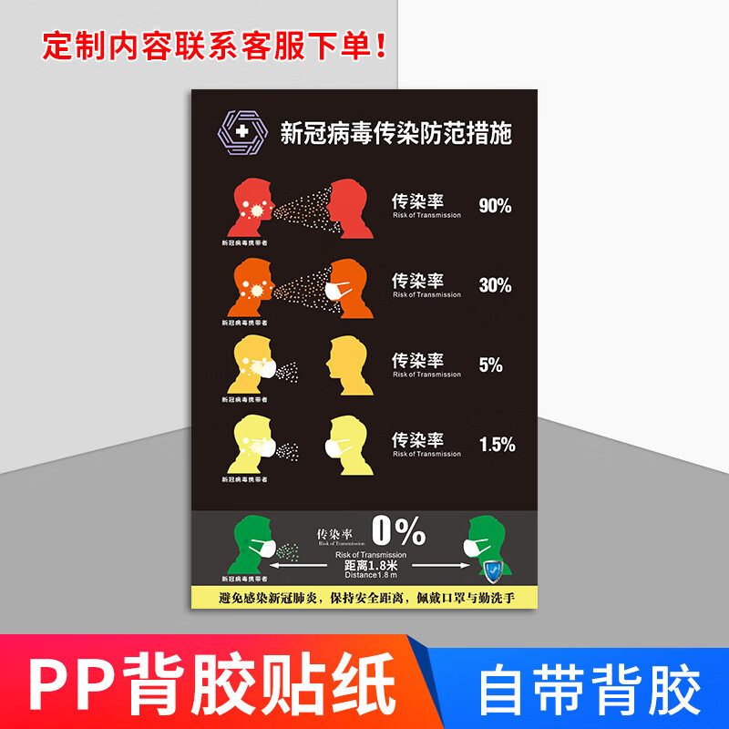 高墟新冠病毒传染防范措施海报贴纸标识牌:保持安全有效社交距离佩戴