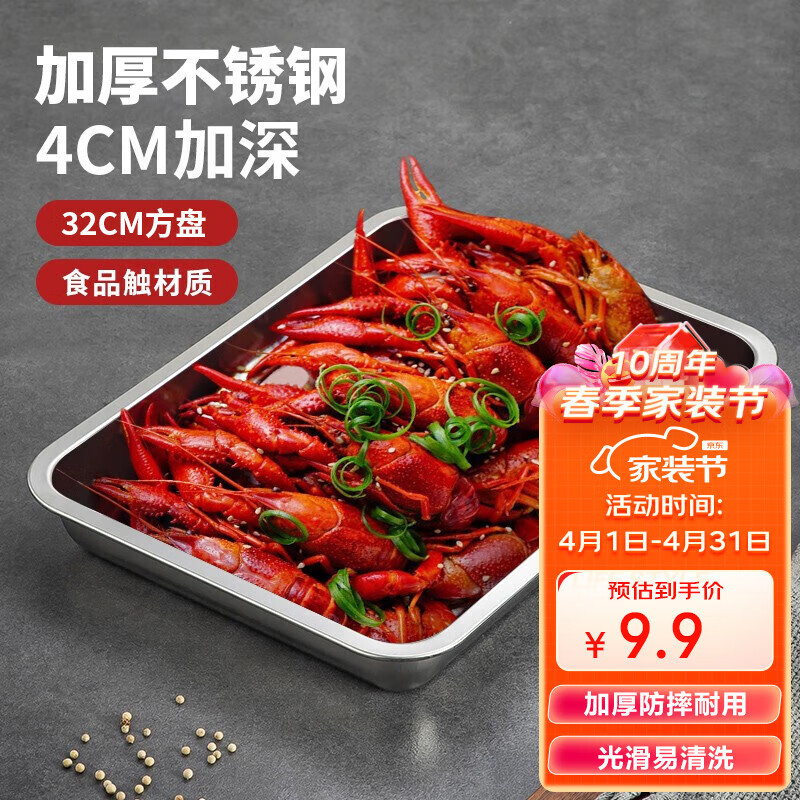 盘碟价格变动曲线|盘碟价格历史