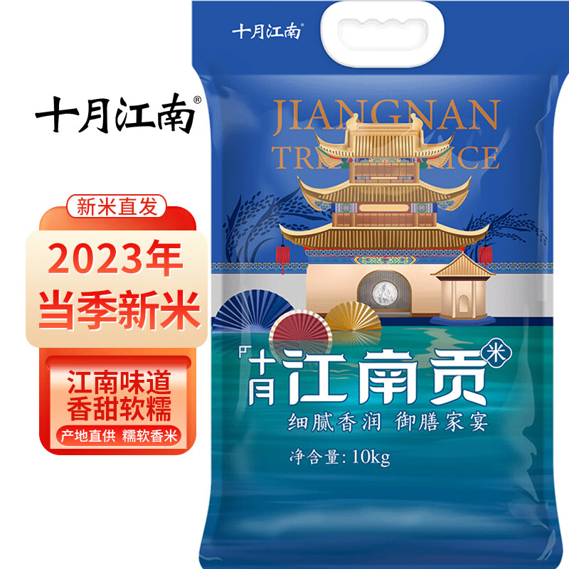 查米商品历史价格走势|米价格走势