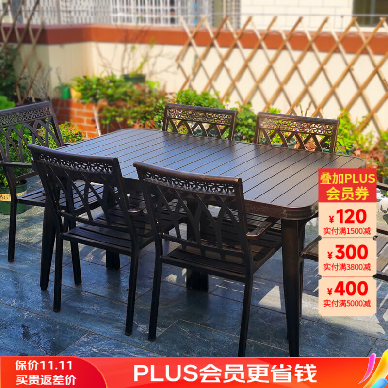 可以看户外桌椅套件价格波动的App|户外桌椅套件价格走势