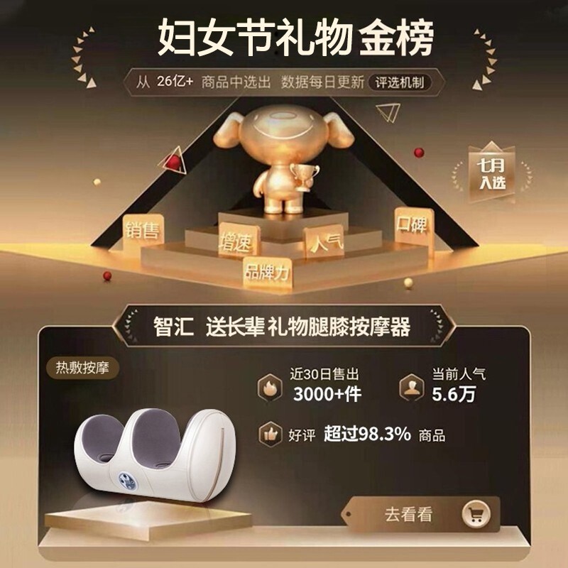 智汇三八妇女节礼物老人礼物送长辈生日礼物送妈妈38节母亲父亲送父母爸爸祝寿老年人腿部膝盖按摩器按摩仪 腿部按摩器加热护膝见面礼送岳母婆婆祝寿实用礼品 【孝心礼物-充电款】 老寒腿腿膝一体按摩器热敷