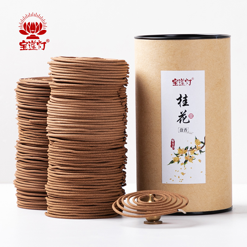 中式香经典熏香历史价格查询工具|中式香经典熏香价格走势