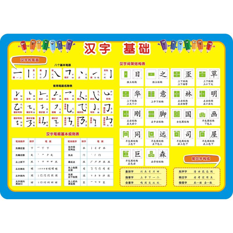 儿童学习用表·汉字基础 王伟文 编 著 卡片挂图