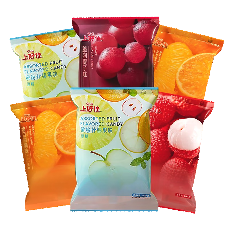 查看糖果历史价格|糖果价格历史